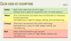 Th 0601024801 Th 0601024801