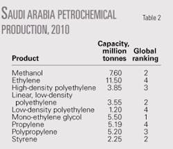 Th 0601025401 Th 0601025401