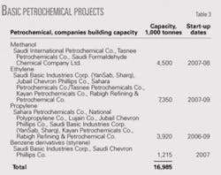 Th 0601025402 Th 0601025402