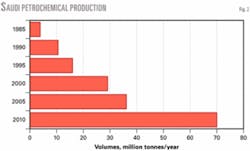 Th 060102ogjpsa02 Th 060102ogjpsa02