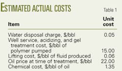 Th 0601094201 Th 0601094201