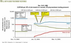 Th 060109ogjdal05 Th 060109ogjdal05