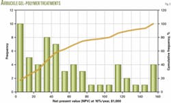 Th 060109ogjdal06 Th 060109ogjdal06