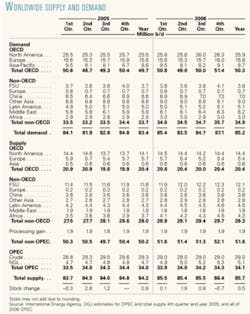 Th 0601163201 Th 0601163201