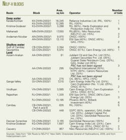 Th 0601165101 Th 0601165101