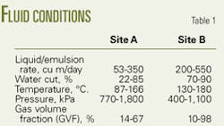 Th 0601165401 Th 0601165401