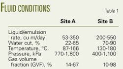 Th 0601165401 Th 0601165401