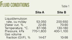 Th 0601165401 Th 0601165401