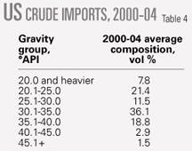 Th 0601166202 Th 0601166202