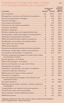 Th 060116ogjs Explorationt1 Th 060116ogjs Explorationt1