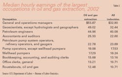 Th 060116ogjs Explorationt2 Th 060116ogjs Explorationt2