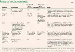 Th 0601232101 Th 0601232101