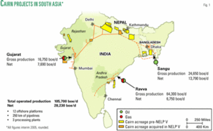 Cairn Energy Aligns Interests In India Oil Gas Journal