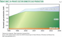 Th 060123ogjsvi03 Th 060123ogjsvi03