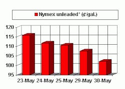 Th 0601hotline3 Th 0601hotline3