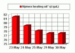 Th 0601hotline4 Th 0601hotline4