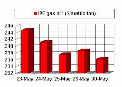 Th 0601hotline5 Th 0601hotline5