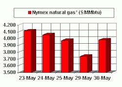 Th 0601hotline6 Th 0601hotline6