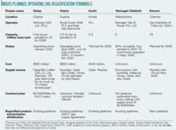 Th 0602063101 Th 0602063101