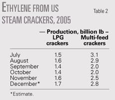 Th 0602065001 Th 0602065001