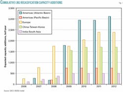 Th 060206ogjgvi01 Th 060206ogjgvi01
