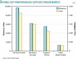 Th 060206ogjgvi03 Th 060206ogjgvi03