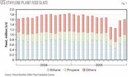 Th 060206ogjpli01 Th 060206ogjpli01