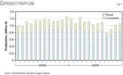 Th 060206ogjpli03 Th 060206ogjpli03