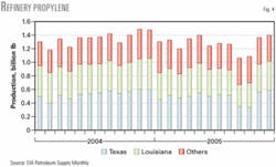 Th 060206ogjpli04 Th 060206ogjpli04