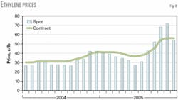 Th 060206ogjpli06 Th 060206ogjpli06