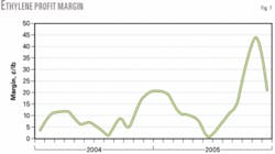 Th 060206ogjpli07 Th 060206ogjpli07