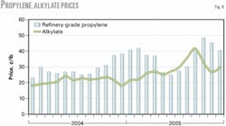 Th 060206ogjpli08 Th 060206ogjpli08
