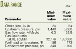 Th 0602134801 Th 0602134801