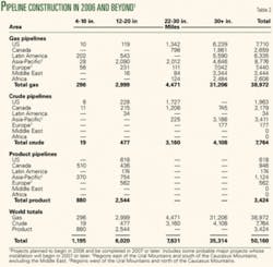 Th 0602136201 Th 0602136201