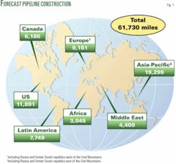 Th 060213ogjssm01 Th 060213ogjssm01