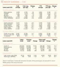 Th 0602200601 Th 0602200601