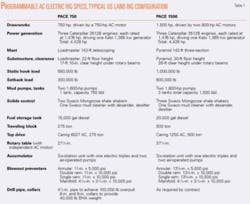 Th 0602204001 Th 0602204001