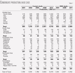 Th 0602205001 Th 0602205001