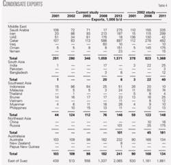 Th 0602205301 Th 0602205301