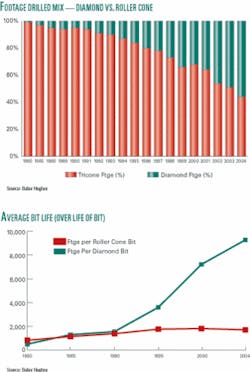 Th 060220ogjs Rollert1 Th 060220ogjs Rollert1