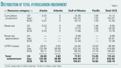 Th 0602272201 Th 0602272201