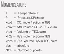 Th 0602275501 Th 0602275501