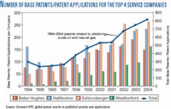 Th 060227ogjs Environriskst2 Th 060227ogjs Environriskst2