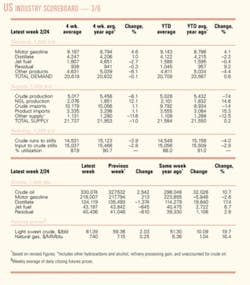 Th 0603060801 Th 0603060801