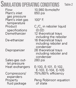 Th 0603066101 Th 0603066101