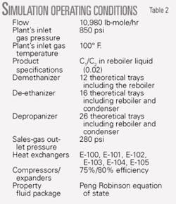 Th 0603066101 Th 0603066101