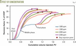 Th 060306ogjdya01 Th 060306ogjdya01