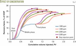 Th 060306ogjdya01 Th 060306ogjdya01