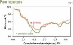 Th 060306ogjdya04 Th 060306ogjdya04