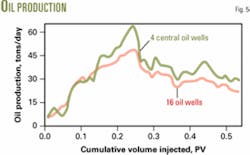 Th 060306ogjdya05 Th 060306ogjdya05